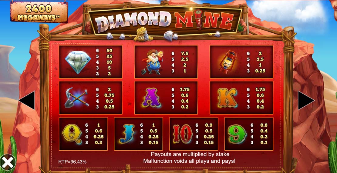 diamond mine slot game featured symbols