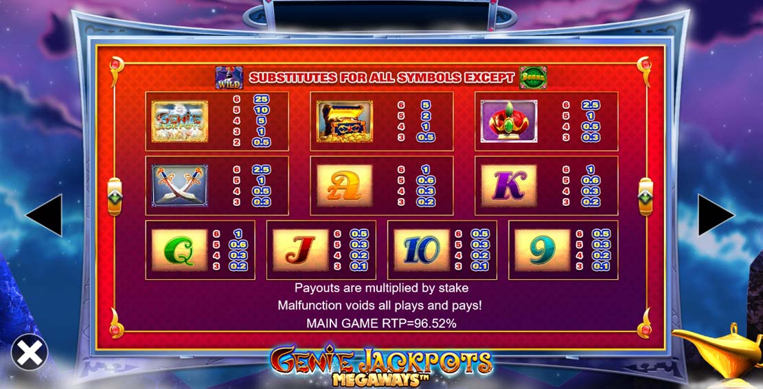 genie jackpots featured symbols