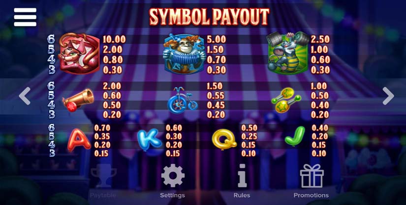 respin circus feature symbols