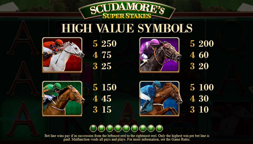 Scudamore’s Super Stakes Slot Feature Symbols