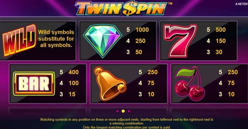 twin spin feature symbols