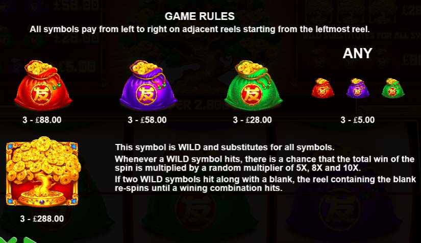 tree of riches feature symbols
