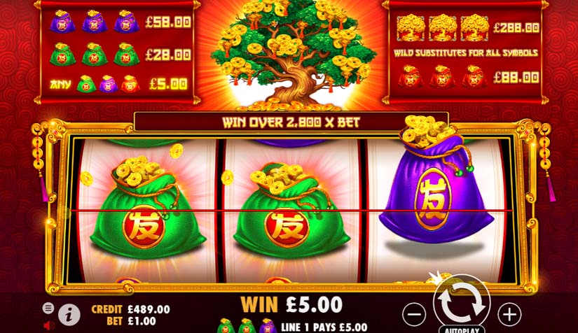 tree of riches win