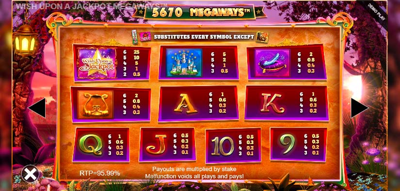 wish upon a jackpot megaways feature symbols