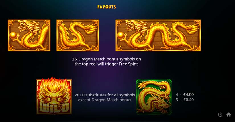 Dragon Match Megaways Feature Symbols