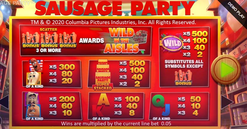sausage party feature symbols