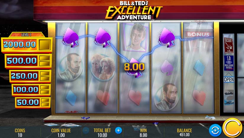 bill and ted's excellent adventure slot win