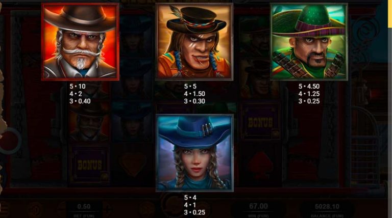 Money Train Slot | RTP, Bonuses, Review, Free Play