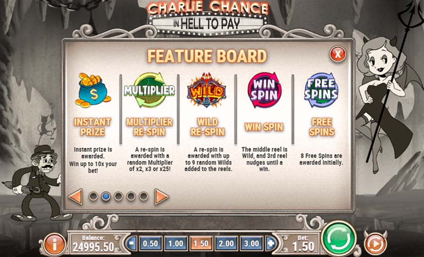 charlie chance feature symbols