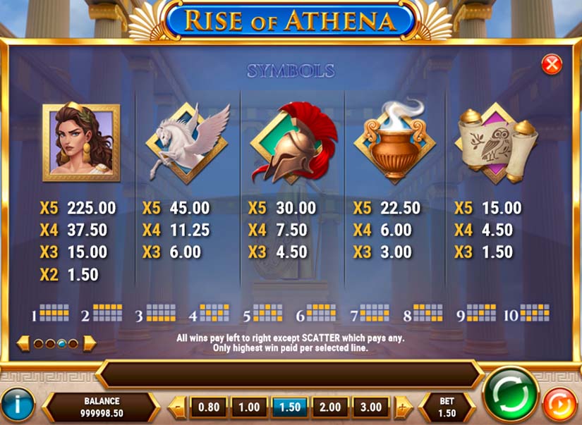 rise of athena feature symbols