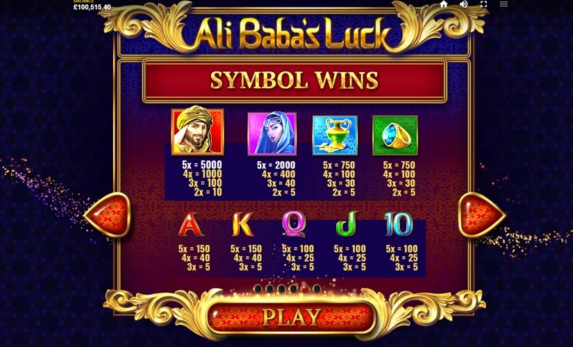 Ali Baba’s Luck feature symbols