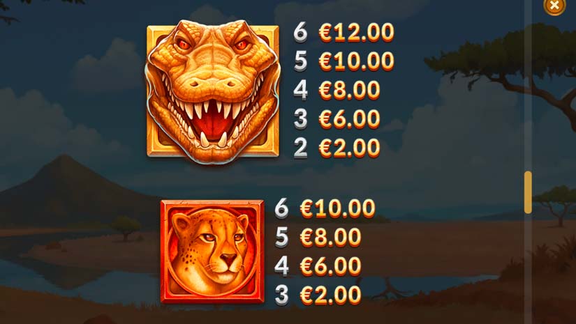 Gator Gold Gigablox Slot Feature Symbols