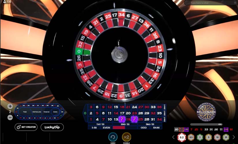 Who Wants to Be a Millionaire Roulette Wheel