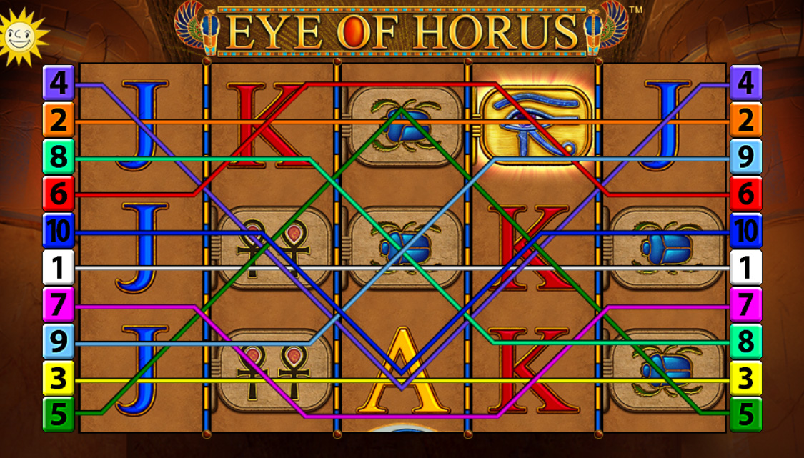 eye of horus slot free